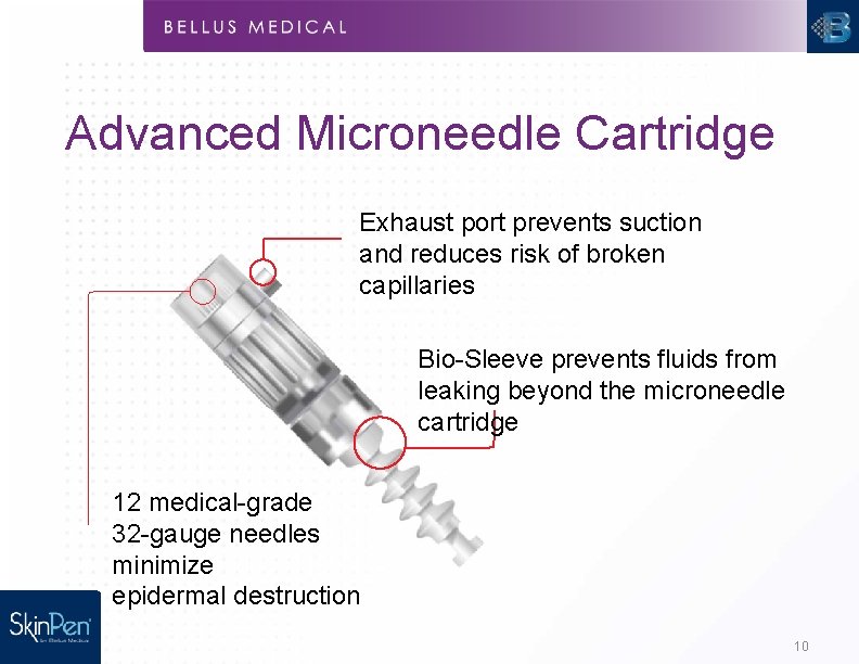 Advanced Microneedle Cartridge Exhaust port prevents suction and reduces risk of broken capillaries Bio-Sleeve