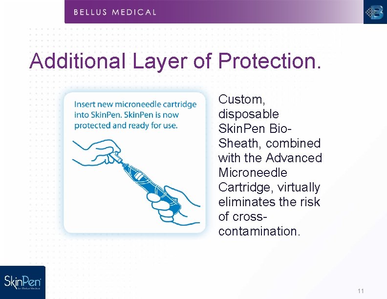 Additional Layer of Protection. Custom, disposable Skin. Pen Bio. Sheath, combined with the Advanced