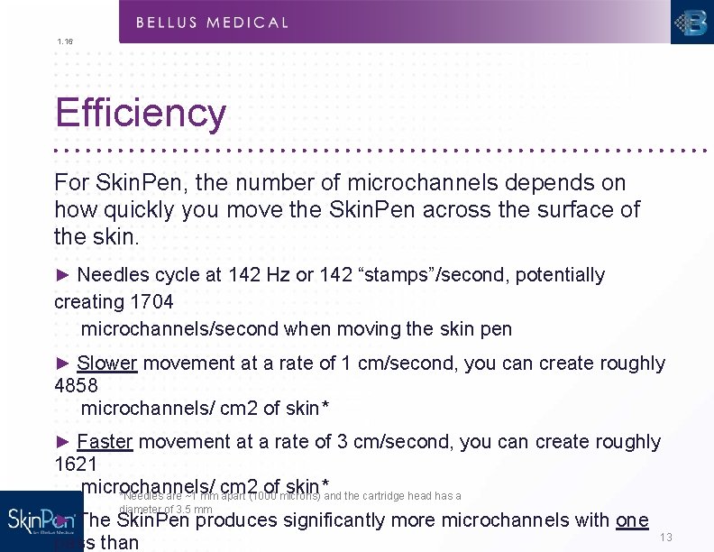 1. 16 Efficiency For Skin. Pen, the number of microchannels depends on how quickly