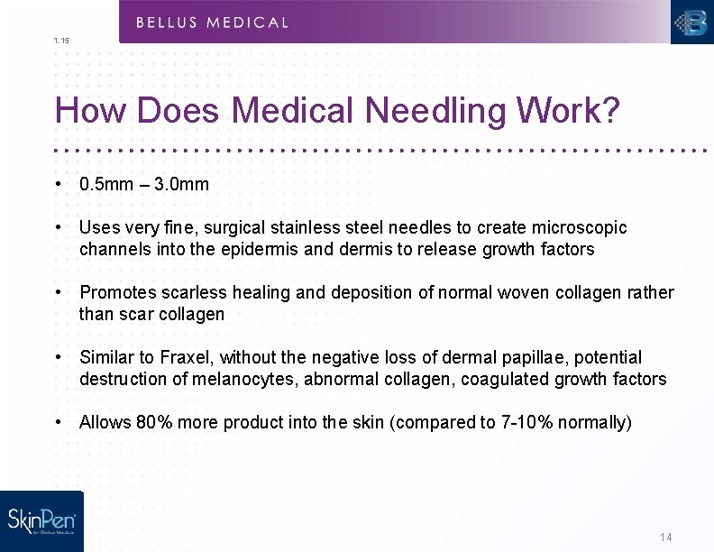 1. 15 How Does Medical Needling Work? • 0. 5 mm – 3. 0