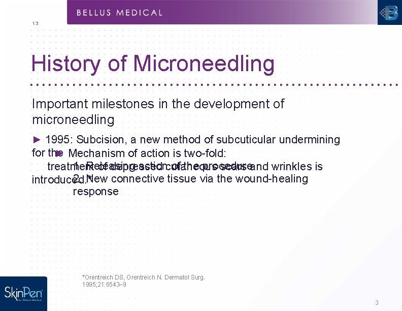 1. 3 History of Microneedling Important milestones in the development of microneedling ► 1995: