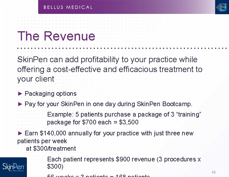 The Revenue Skin. Pen can add profitability to your practice while offering a cost-effective