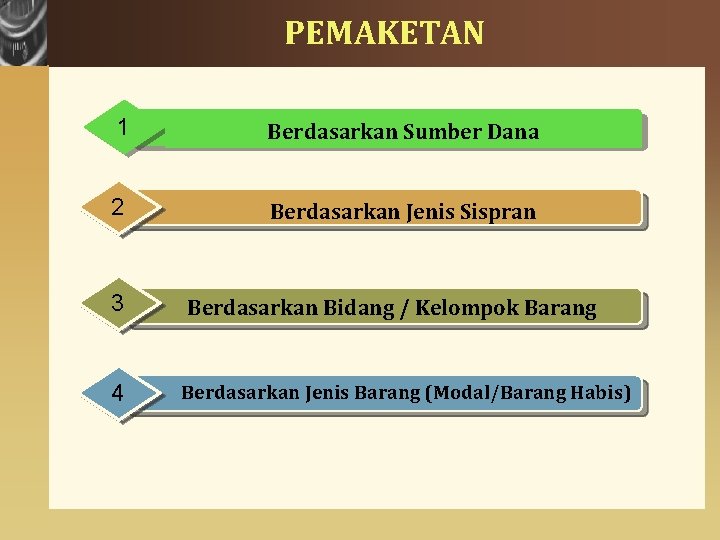 PEMAKETAN 1 Berdasarkan Sumber Dana 2 Berdasarkan Jenis Sispran 3 4 Berdasarkan Bidang /