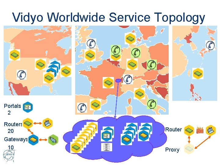 Vidyo Worldwide Service Topology Portals 2 Routers 20 Router Gateways 10 Proxy 
