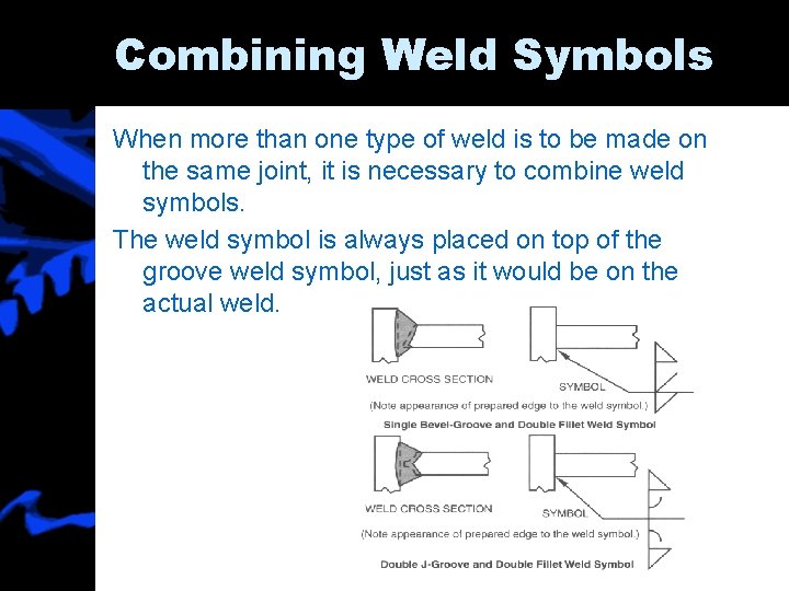 Combining Weld Symbols When more than one type of weld is to be made