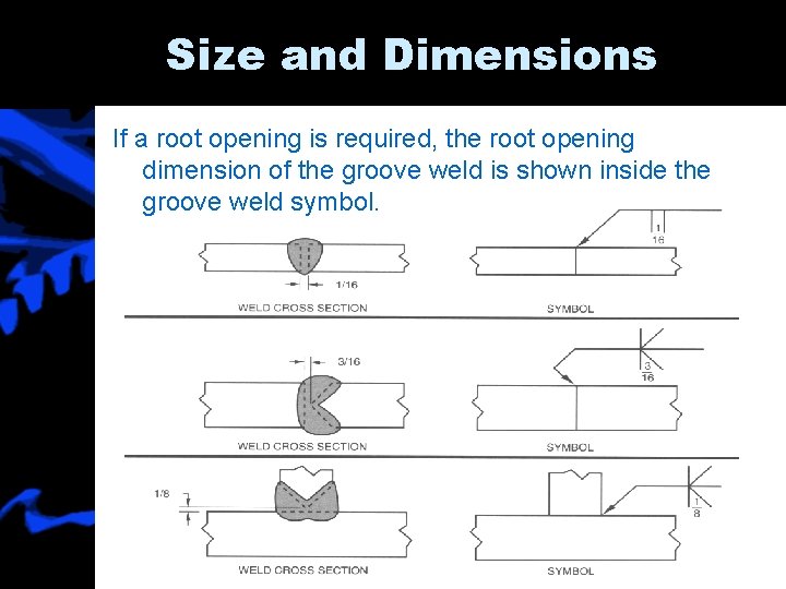 Size and Dimensions If a root opening is required, the root opening dimension of