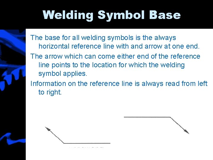 Welding Symbol Base The base for all welding symbols is the always horizontal reference