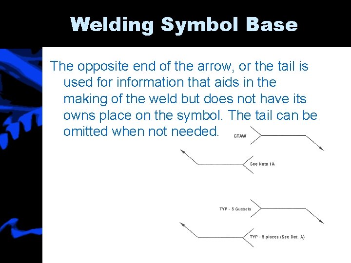 Welding Symbol Base The opposite end of the arrow, or the tail is used