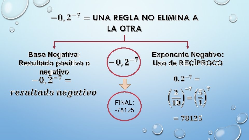  Base Negativa: Resultado positivo o negativo Exponente Negativo: Uso de RECÍPROCO FINAL: -78125