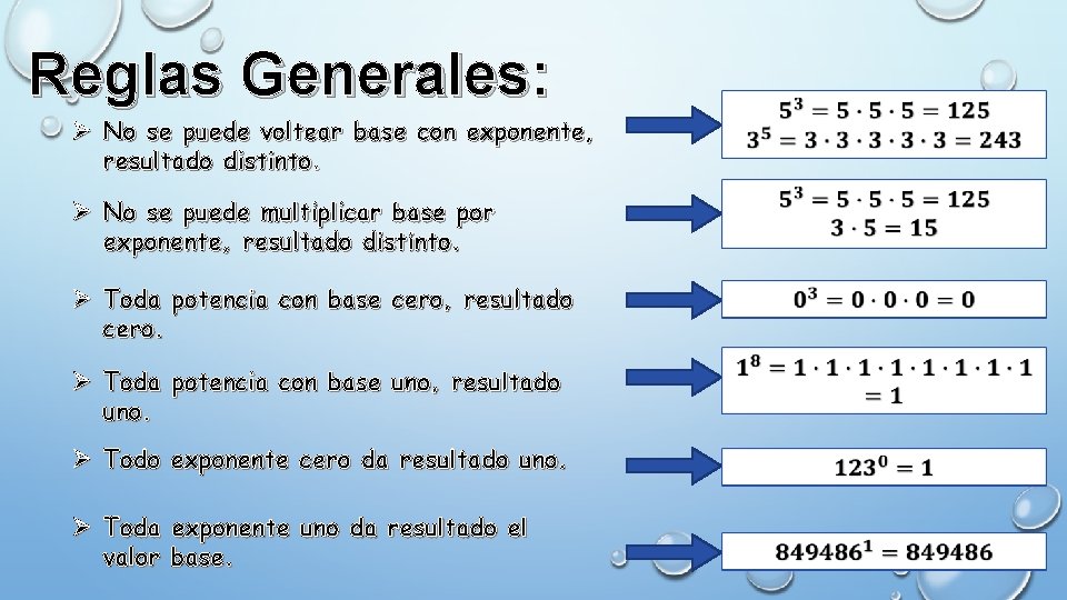Reglas Generales: Ø No se puede voltear base con exponente, resultado distinto. Ø No