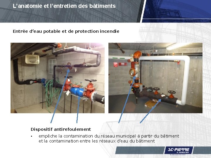 L’anatomie et l’entretien des bâtiments Entrée d’eau potable et de protection incendie Dispositif antirefoulement