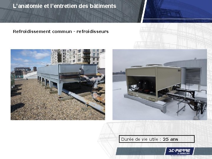 L’anatomie et l’entretien des bâtiments Refroidissement commun - refroidisseurs Durée de vie utile :