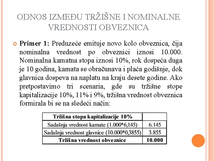 ODNOS IZMEĐU TRŽIŠNE I NOMINALNE VREDNOSTI OBVEZNICA Primer 1: Preduzeće emituje novo kolo obveznica,