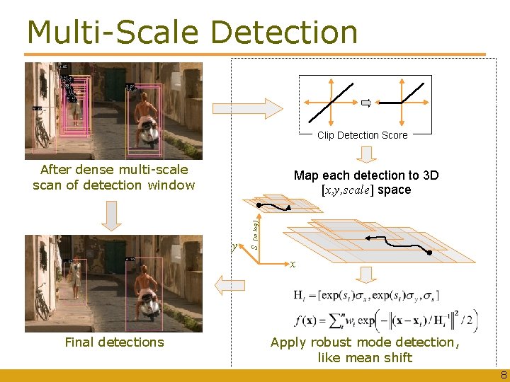 Multi-Scale Detection Clip Detection Score After dense multi-scale scan of detection window y s