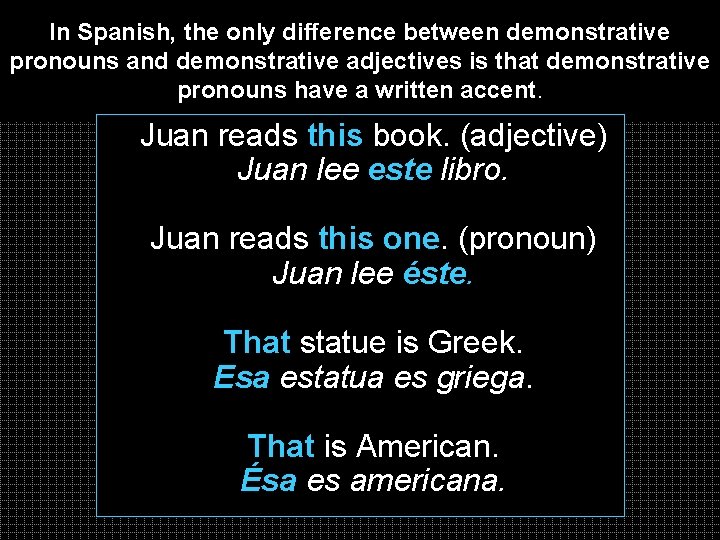 In Spanish, the only difference between demonstrative pronouns and demonstrative adjectives is that demonstrative