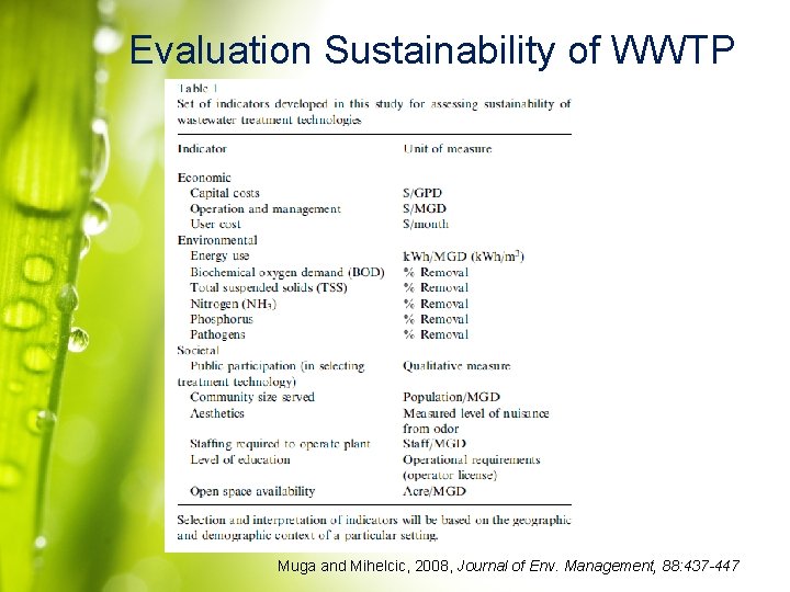 Evaluation Sustainability of WWTP Muga and Mihelcic, 2008, Journal of Env. Management, 88: 437