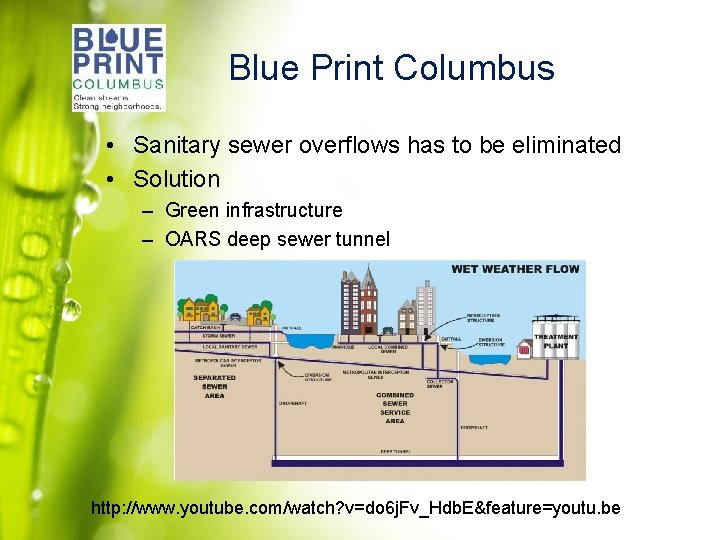 Blue Print Columbus • Sanitary sewer overflows has to be eliminated • Solution –