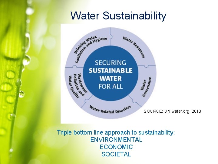 Water Sustainability SOURCE: UN water. org, 2013 Triple bottom line approach to sustainability: ENVIRONMENTAL