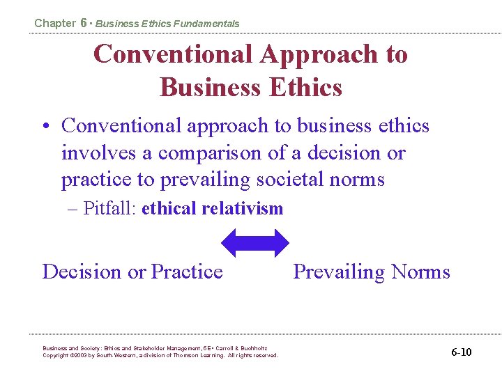 Chapter 6 • Business Ethics Fundamentals Conventional Approach to Business Ethics • Conventional approach
