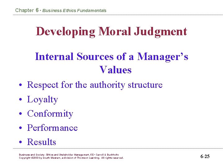 Chapter 6 • Business Ethics Fundamentals Developing Moral Judgment Internal Sources of a Manager’s