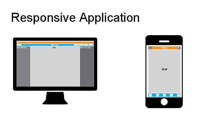 Responsive Application 