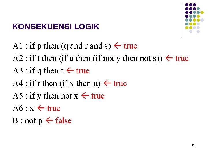 KONSEKUENSI LOGIK A 1 : if p then (q and r and s) true
