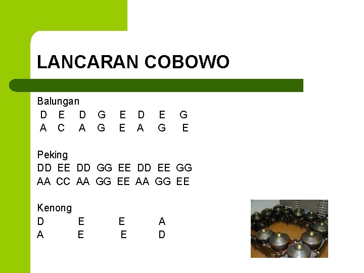 LANCARAN COBOWO Balungan D E D A C A G G E E D