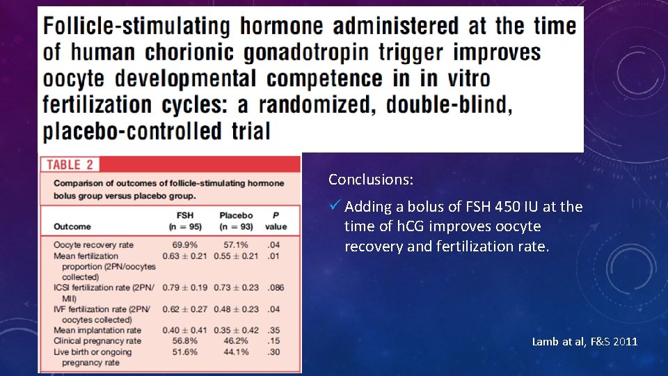 Conclusions: ü Adding a bolus of FSH 450 IU at the time of h.