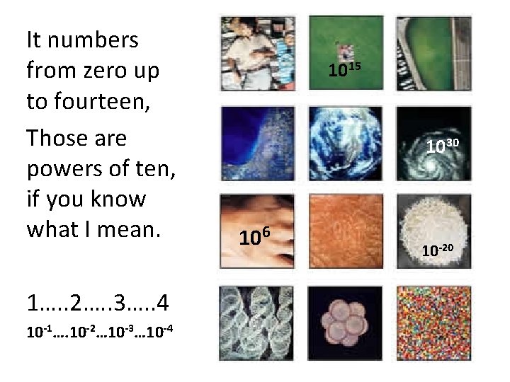 It numbers from zero up to fourteen, Those are powers of ten, if you