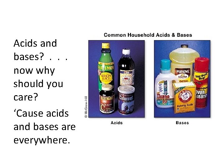 Acids and bases? . . . now why should you care? ‘Cause acids and