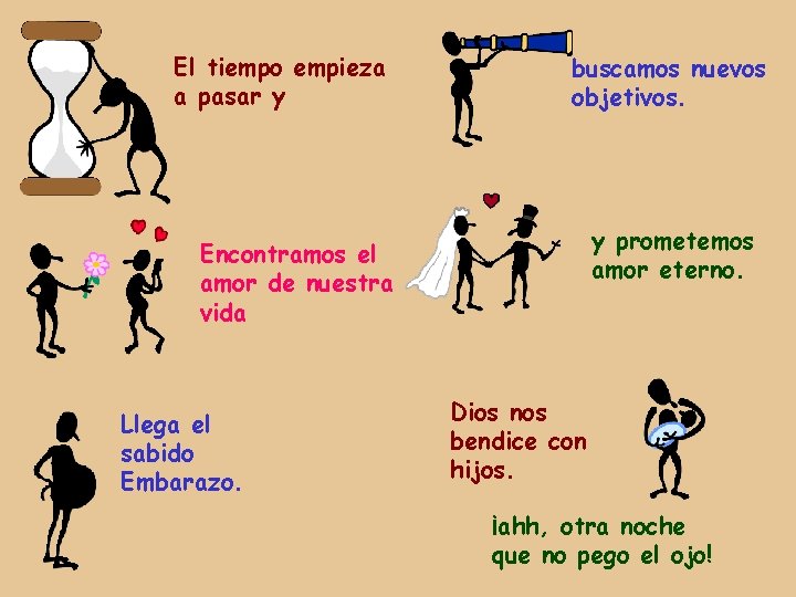 El tiempo empieza a pasar y buscamos nuevos objetivos. y prometemos amor eterno. Encontramos