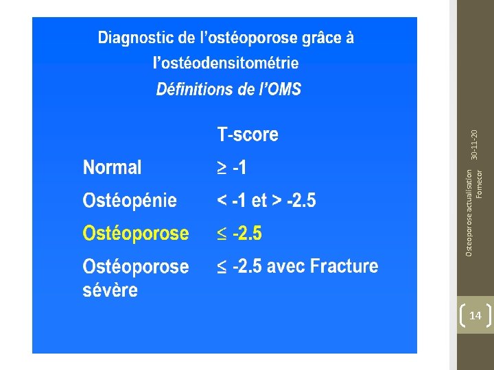 14 Osteoporose actualisation Fomecor 30 -11 -20 