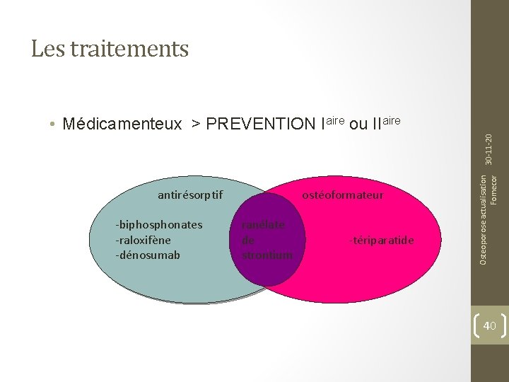 Les traitements antirésorptif -biphosphonates -raloxifène -dénosumab ostéoformateur ranélate de strontium -tériparatide Osteoporose actualisation Fomecor