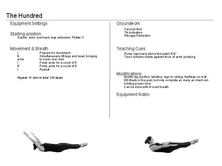 The Hundred Equipment Settings Starting position Supine, arms overhead, legs extended, Pilates V Movement