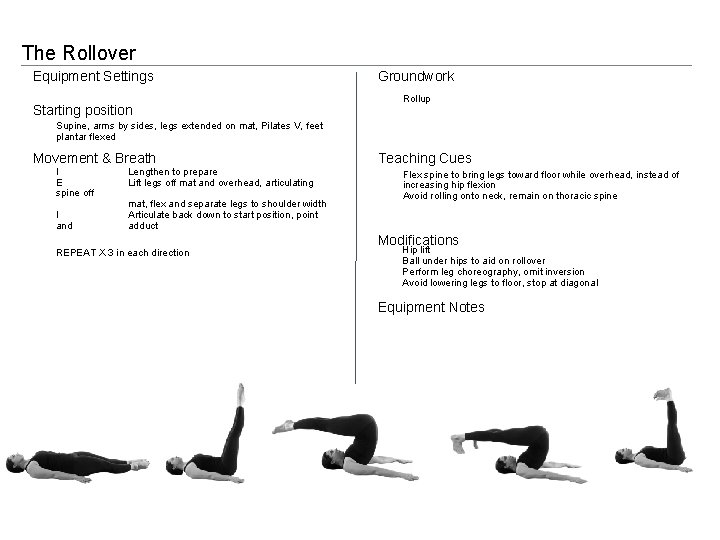 The Rollover Equipment Settings Starting position Groundwork Rollup Supine, arms by sides, legs extended