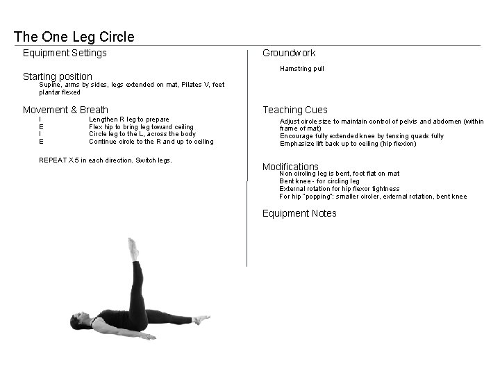 The One Leg Circle Equipment Settings Starting position Groundwork Hamstring pull Supine, arms by