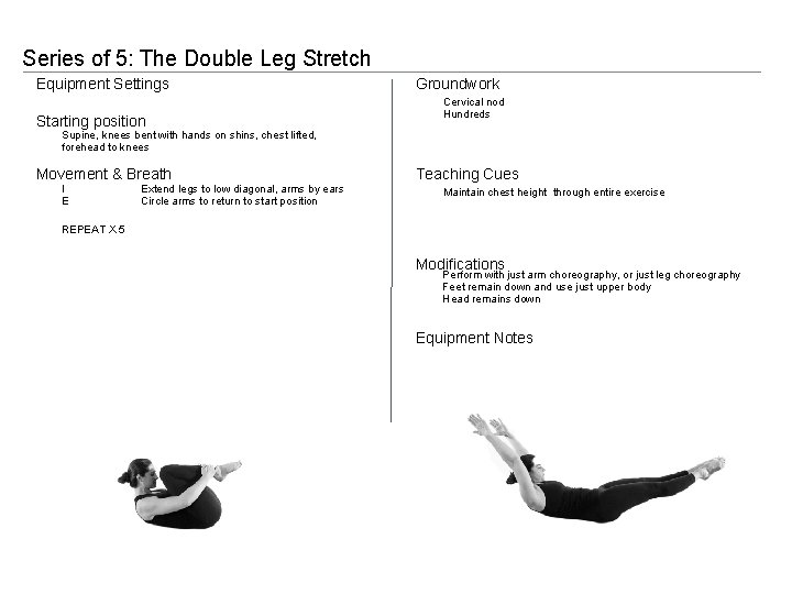 Series of 5: The Double Leg Stretch Equipment Settings Starting position Groundwork Cervical nod