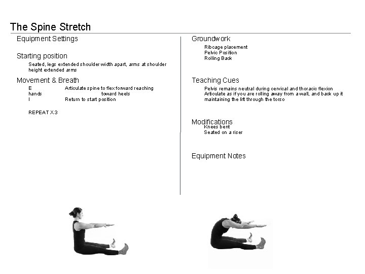 The Spine Stretch Equipment Settings Starting position Groundwork Ribcage placement Pelvic Position Rolling Back