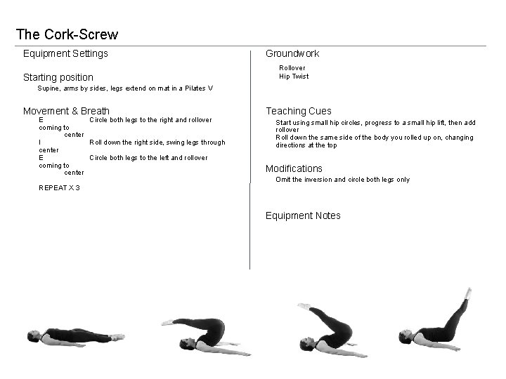 The Cork-Screw Equipment Settings Starting position Groundwork Rollover Hip Twist Supine, arms by sides,