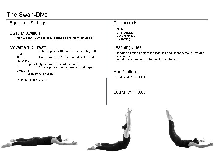 The Swan-Dive Equipment Settings Starting position Prone, arms overhead, legs extended and hip width