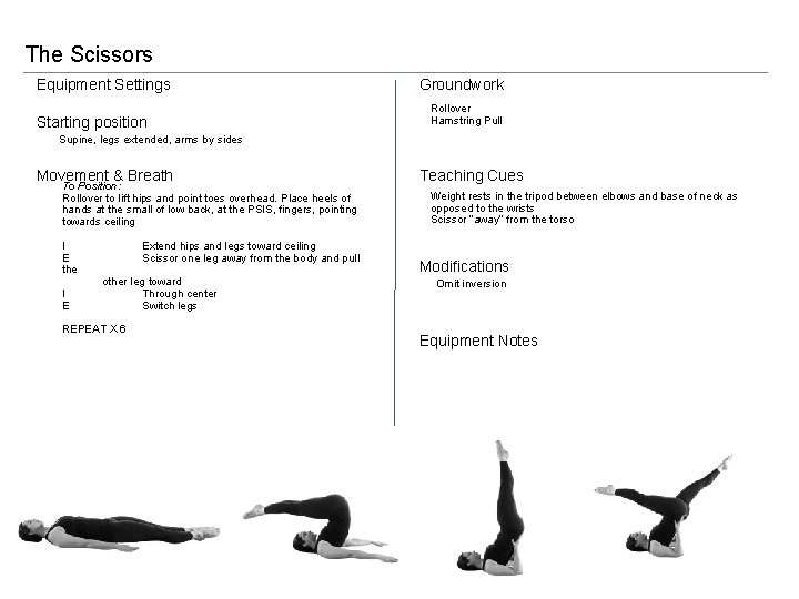 The Scissors Equipment Settings Starting position Groundwork Rollover Hamstring Pull Supine, legs extended, arms