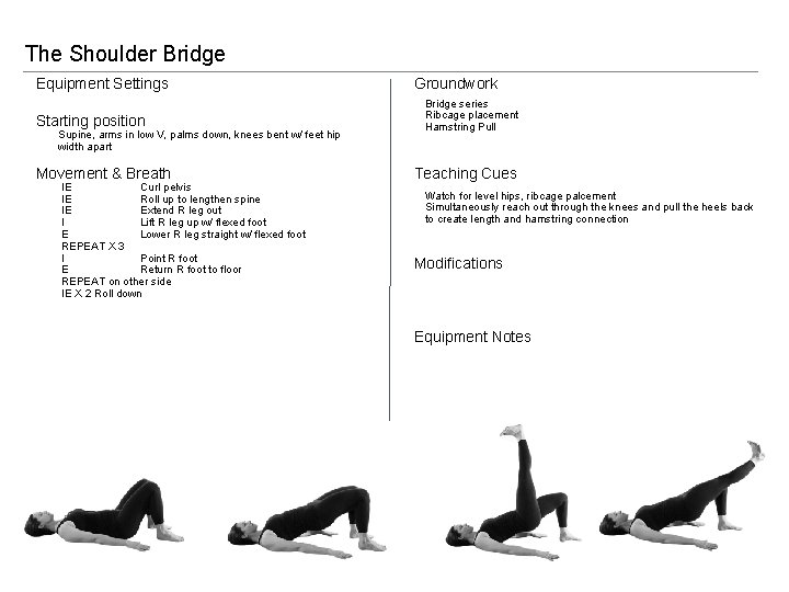 The Shoulder Bridge Equipment Settings Starting position Supine, arms in low V, palms down,