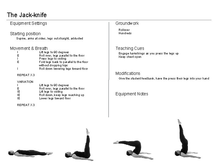 The Jack-knife Equipment Settings Starting position Groundwork Rollover Hundreds Supine, arms at sides, legs