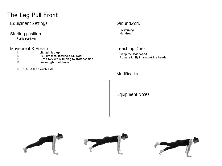 The Leg Pull Front Equipment Settings Starting position Groundwork Swimming Hundred Plank position Movement