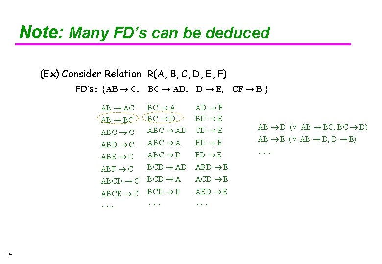 Note: Many FD’s can be deduced (Ex) Consider Relation R(A, B, C, D, E,