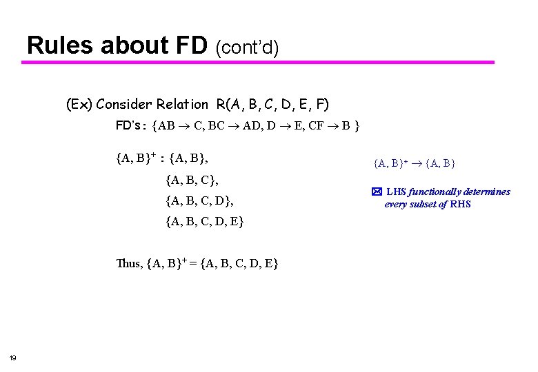 Rules about FD (cont’d) (Ex) Consider Relation R(A, B, C, D, E, F) FD’s: