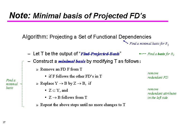 Note: Minimal basis of Projected FD’s Algorithm: Projecting a Set of Functional Dependencies Find