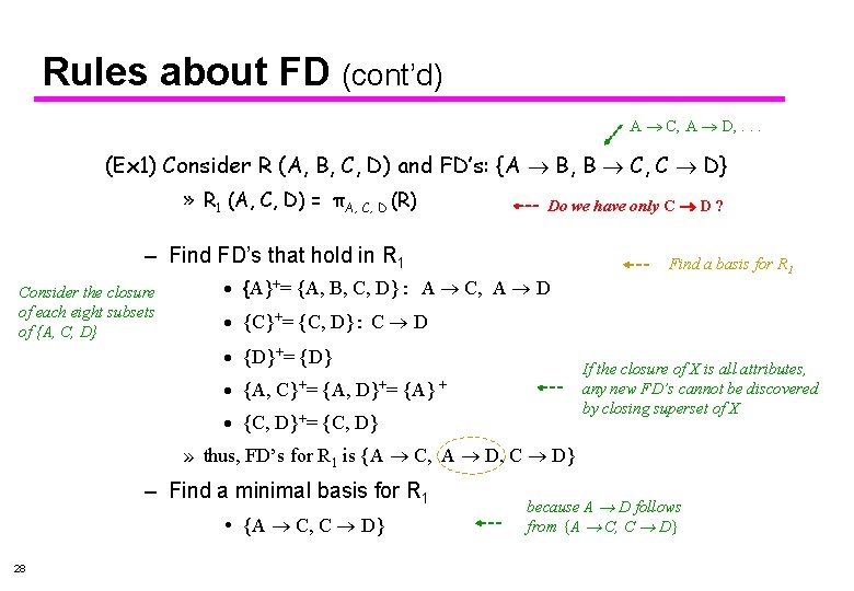 Rules about FD (cont’d) A C, A D, . . . (Ex 1) Consider
