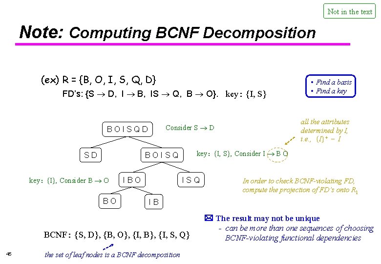 Not in the text Note: Computing BCNF Decomposition (ex) R = {B, O, I,