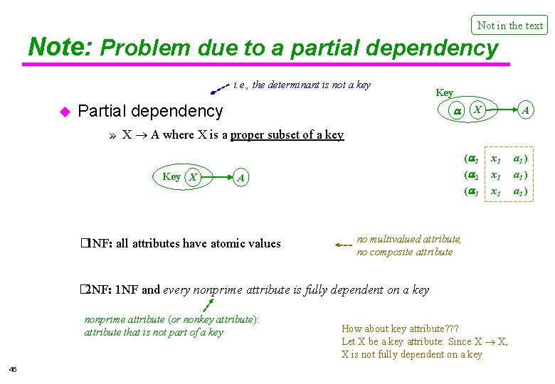 Not in the text Note: Problem due to a partial dependency i. e. ,